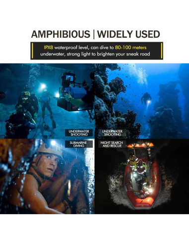 Linterna de Buceo Genwiss GN-T41 2000 Lúmenes Impermeable