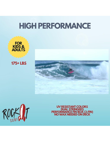 Tabla de Surf Rock-It Baby Jesús 182.88 cm Soft Top