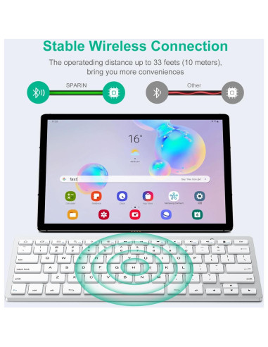 Teclado Bluetooth SPARIN para Samsung Galaxy Tab A9+ Gris