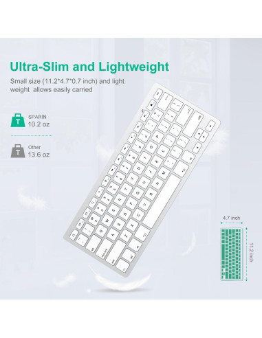 Teclado Bluetooth SPARIN para Samsung Galaxy Tab A9+ Gris