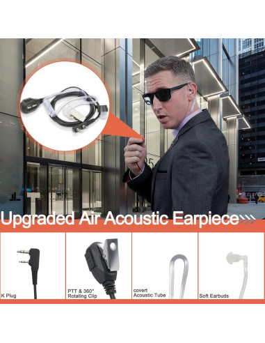 Walkie Talkies MaxTalker MT1 FRS 12 Paquetes Recargables