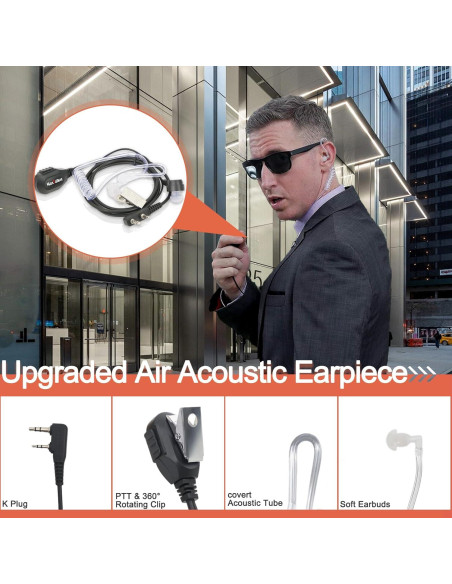 Walkie Talkies MaxTalker MT1 FRS 12 Paquetes Recargables