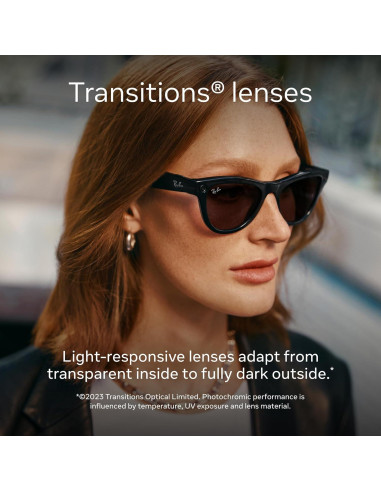 Gafas Meta Ray-Ban Wayfarer Negro Mate con Cámara 12 MP