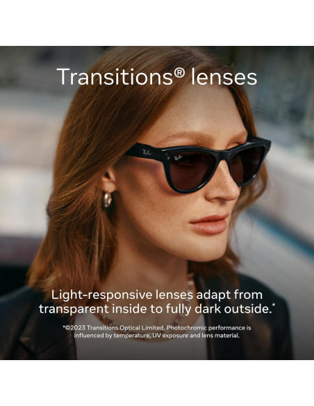 Gafas Meta Ray-Ban Wayfarer Negro Mate con Cámara 12 MP