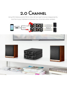 Amplificador Nobsound G2 PRO 300W Mono Hi-Fi Subwoofer 2