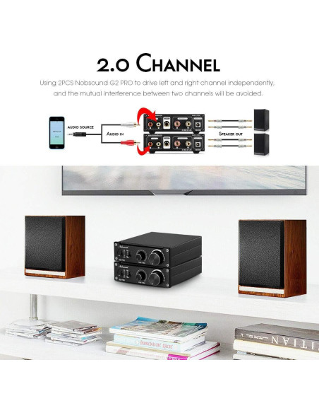 Amplificador Nobsound G2 PRO 300W Mono Hi-Fi Subwoofer