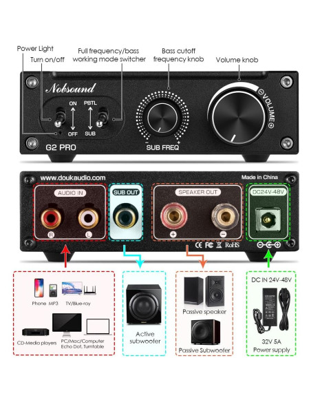 Amplificador Nobsound G2 PRO 300W Mono Hi-Fi Subwoofer