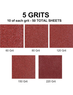 LotFancy Almohadillas de Lijado 50PCS 60-220 Grano para Lijadora 2