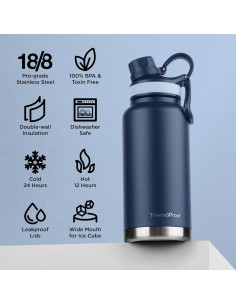 Botella de Agua Acero Inoxidable Better Life 0,95 L Azul Marino 2