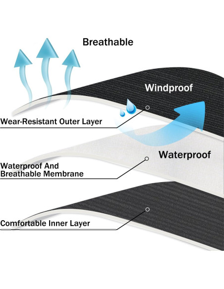 Calcetines Impermeables Gash Hao Unisex Talla XL Negro