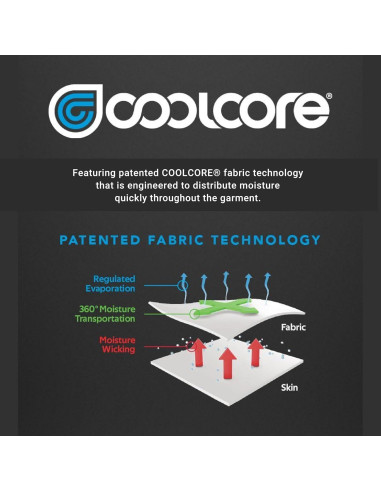 Camiseta de Compresión Russell Athletic Manga Larga Hombre