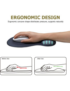 Alfombrilla de Ratón Ergonómica NEENALO con Reposamuñecas 2