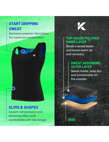 Chaleco de Compresión Kewlioo para Hombre - Sauna Gris Camo