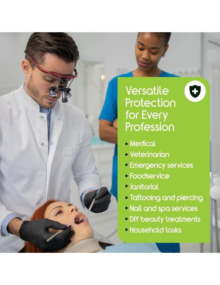 Guantes de Nitrilo Inspire | Desechables y Resistentes