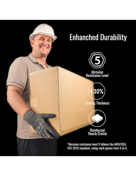 Guantes Resistentes a Cortes Cutfml02 - Paquete de 2, Unisex