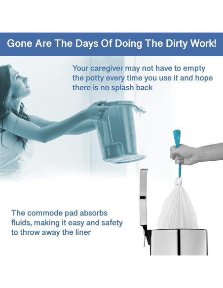 Forros de Comoda Simply Seniors 100 Unidades con Almohadillas