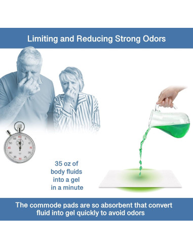 Forros de Comoda Simply Seniors 100 Unidades con Almohadillas