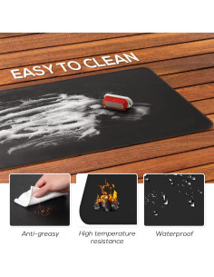 Alfombrilla Ignífuga FLASLD 152x81 cm para Parrilla 2