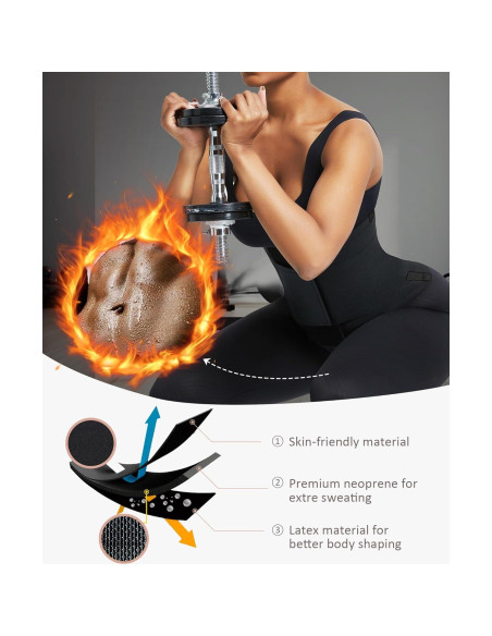 Cinturón Modelador FeelinGirl Control de Barriga 25 cm