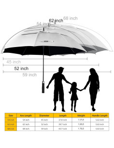 Sombrilla de Sol Fulynmen 137 cm UPF50+ Automática 2