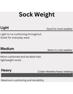 Calcetines de bota Wrangler Ultra Dri 3 pares para hombres 2