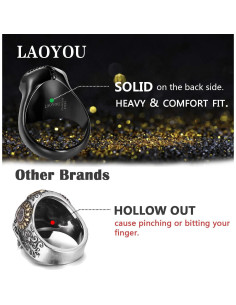 Anillo Abrebotellas Calavera LAOYOU para Hombres - Acero Inoxidable 2