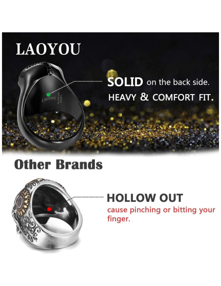 Anillo Abrebotellas Calavera LAOYOU para Hombres - Acero Inoxidable