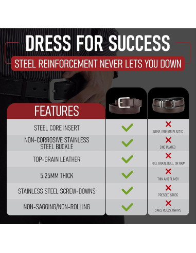 Cinturón de Cuero Genuino con Hebilla de Acero 3.81 cm