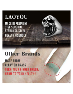 Anillo de Calavera LAOYOU Gótico Abrebotellas para Hombres 2