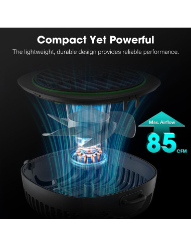 Ventilador de Clip VIVOSUN D4 10 cm 3 Velocidades Ajustable