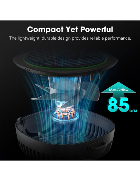 Ventilador de Clip VIVOSUN D4 10 cm 3 Velocidades Ajustable