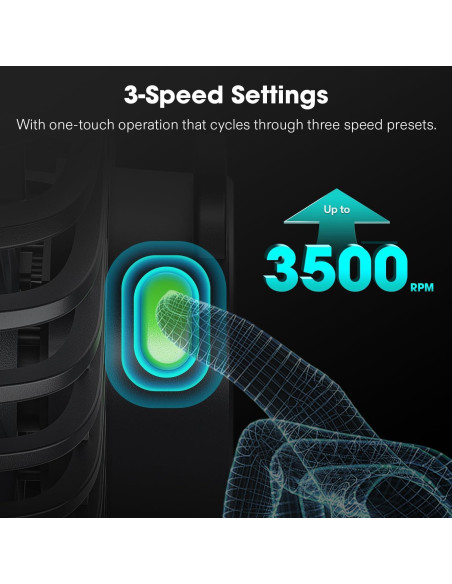 Ventilador de Clip VIVOSUN D4 10 cm 3 Velocidades Ajustable