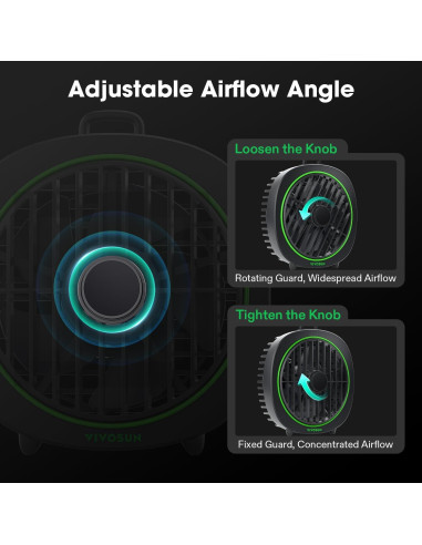 Ventilador de Clip VIVOSUN D4 10 cm 3 Velocidades Ajustable