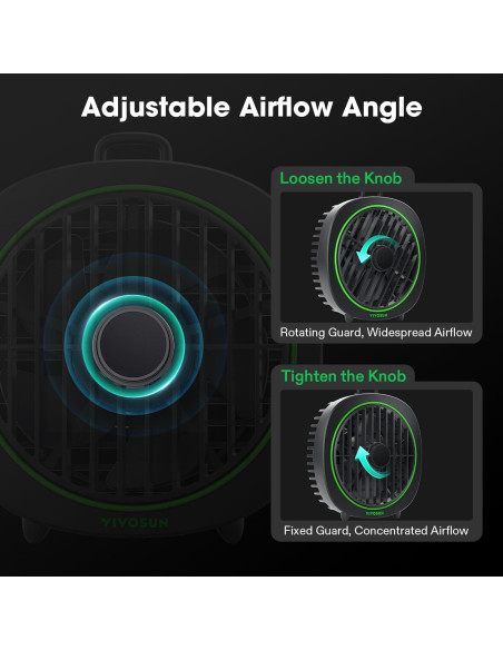 Ventilador de Clip VIVOSUN D4 10 cm 3 Velocidades Ajustable