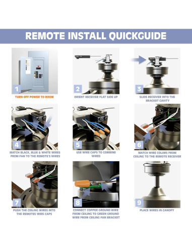 Control Remoto Universal Prominence Home para Ventilador de Techo