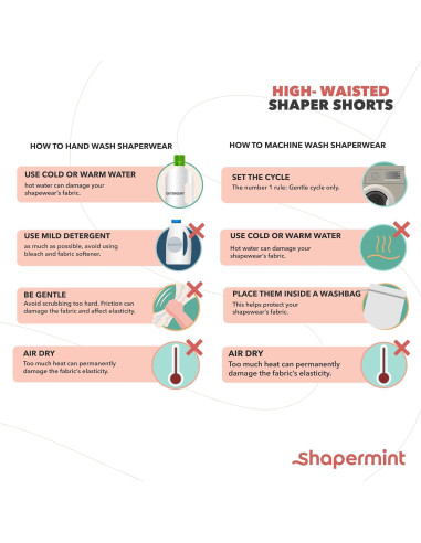 Faja Moldeadora SHAPERMINT para Mujeres - Control Abdomen Negro