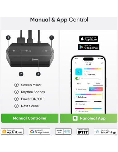 Nanoleaf 4D - Retroiluminación LED para TV hasta 216 cm