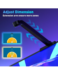 Tiras de Luz LED RGB MIHEAL 3.8M para TV 32-60" 2