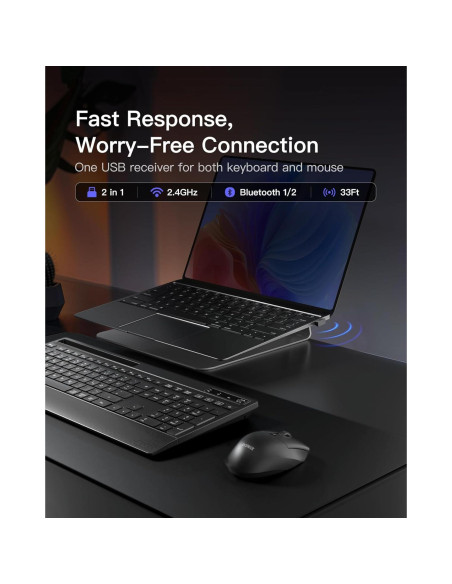 Combo Teclado y Ratón Inateck Inalámbrico con Soporte