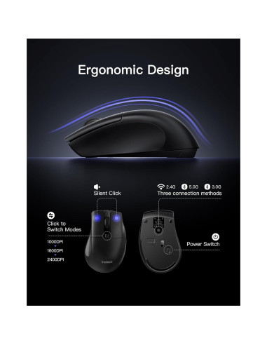 Combo Teclado y Ratón Inateck Inalámbrico con Soporte