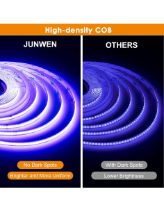 Tira de luz LED COB RGB 6m JUNWEN DC24V con control app 2