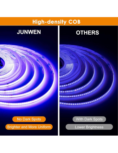 Tira de luz LED COB RGB 6m JUNWEN DC24V con control app