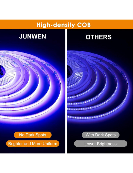 Tira de luz LED COB RGB 6m JUNWEN DC24V con control app