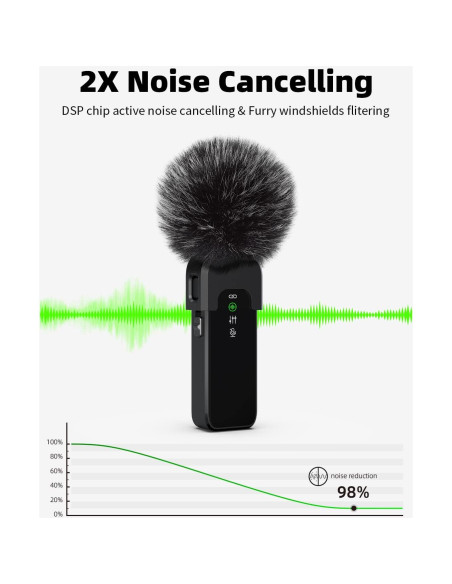 Micrófono Lavalier Inalámbrico Rythflo USB-C 30m 18h Batería