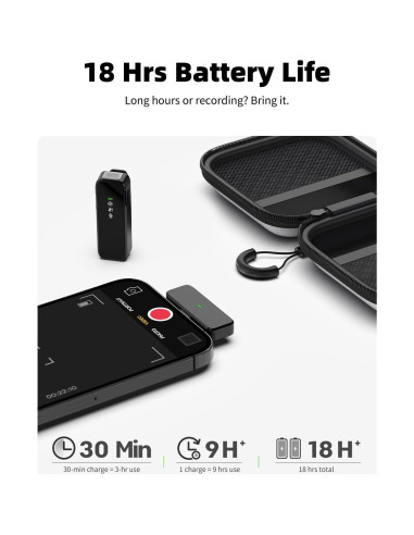 Micrófono Lavalier Inalámbrico Rythflo USB-C 30m 18h Batería
