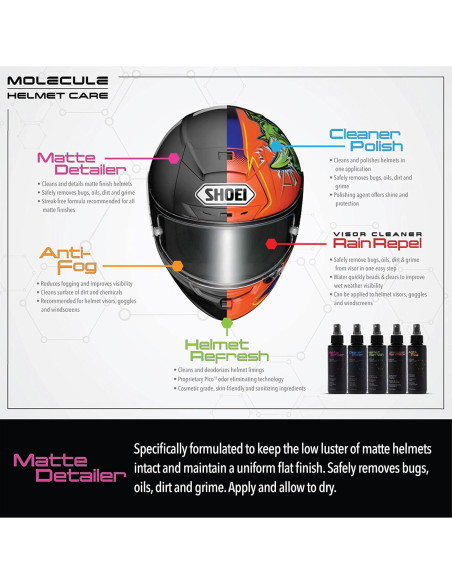 Limpiador de Cascos Mate Molecule 136g - Cuidado Premium