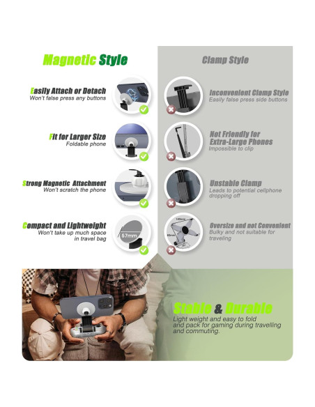 Clip de Montaje Magnético para Controlador Xbox - Plata