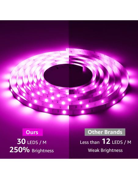Luces LED de Tira Lepro 15,24m RGB con Control Remoto