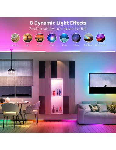 Luces LED de Tira Lepro 15,24m RGB con Control Remoto