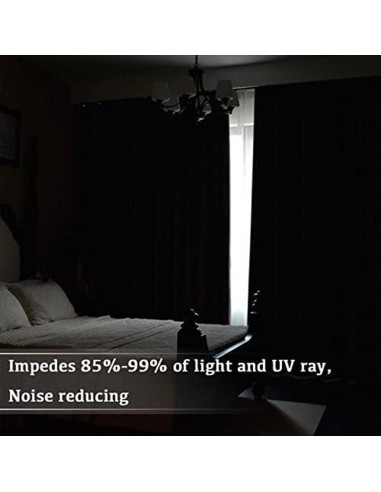 Cortinas Blackout Turquoize 2 Paneles 42x54 cm Hierba Marina